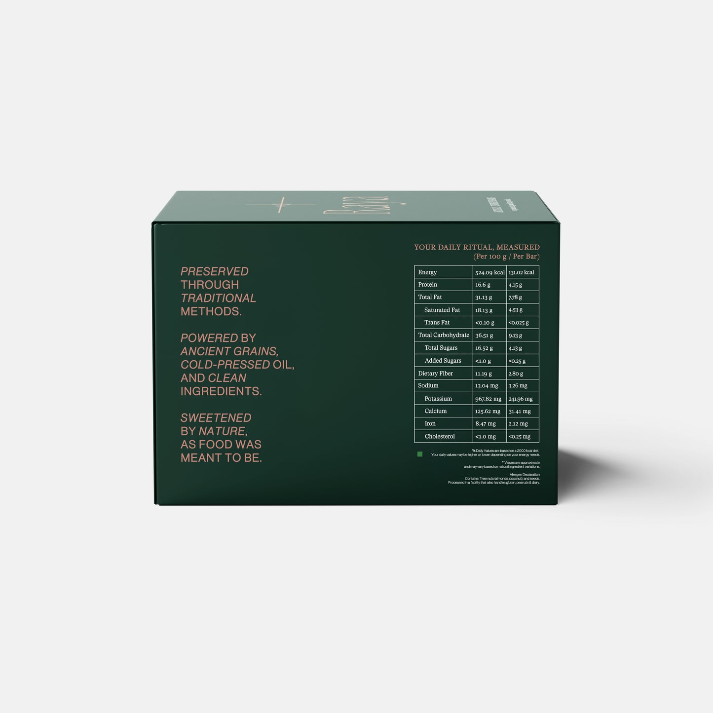 Raw Rhythm | The Classic Edition